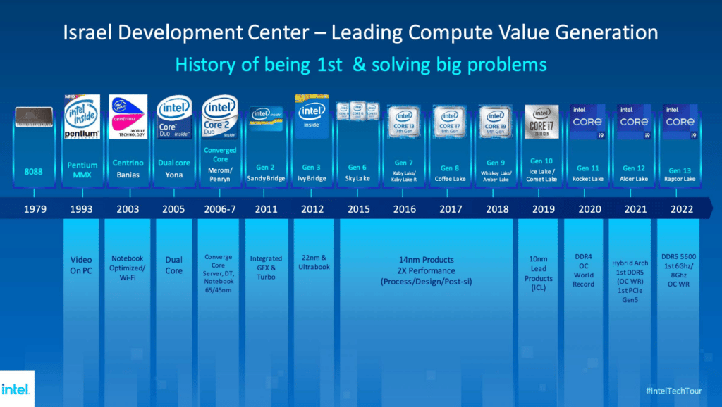 Slajd z prezentace společnosti Intel, který odhalil některé informace o nadcházející generaci procesorů 